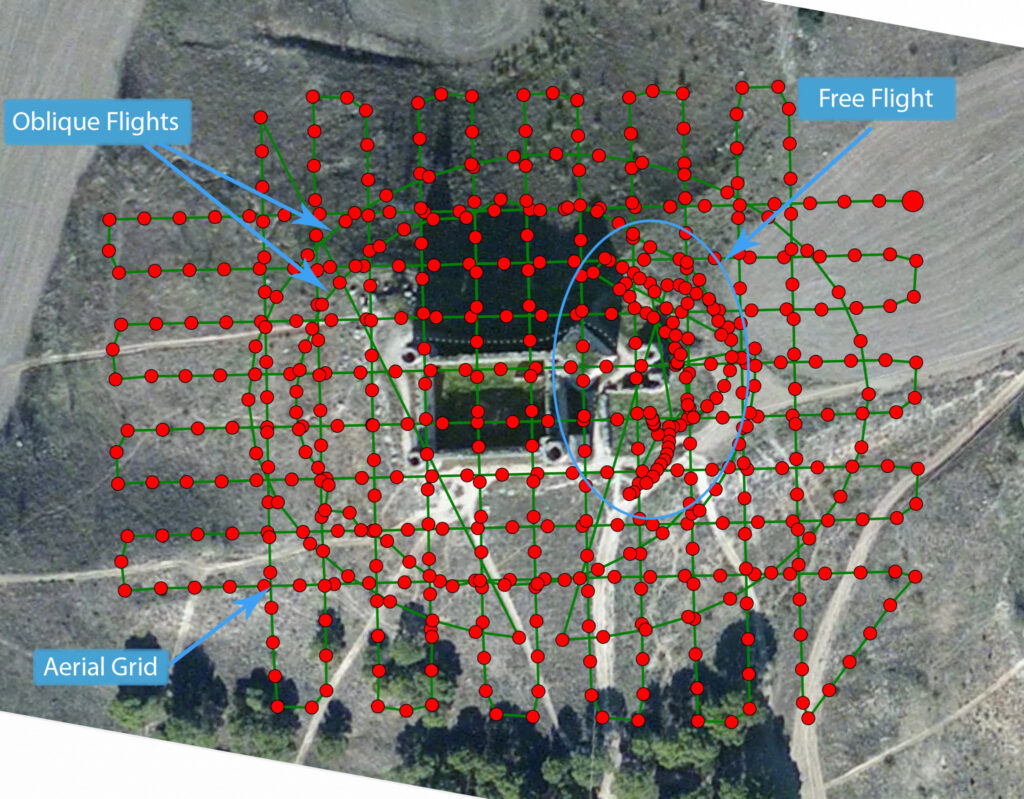 Barscience drone flight paths
